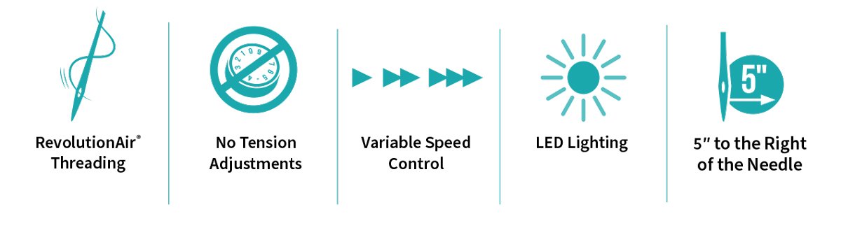 Baby Lock Triumph Serger and Cover Stitch Machine Features