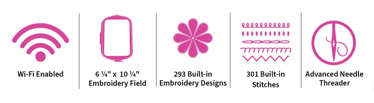 Baby Lock Vesta Machine features