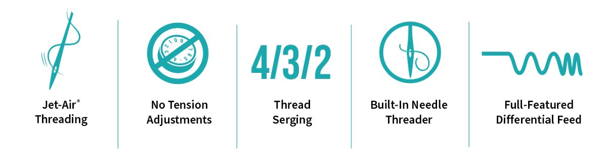 Baby Lock Victory Serger Features