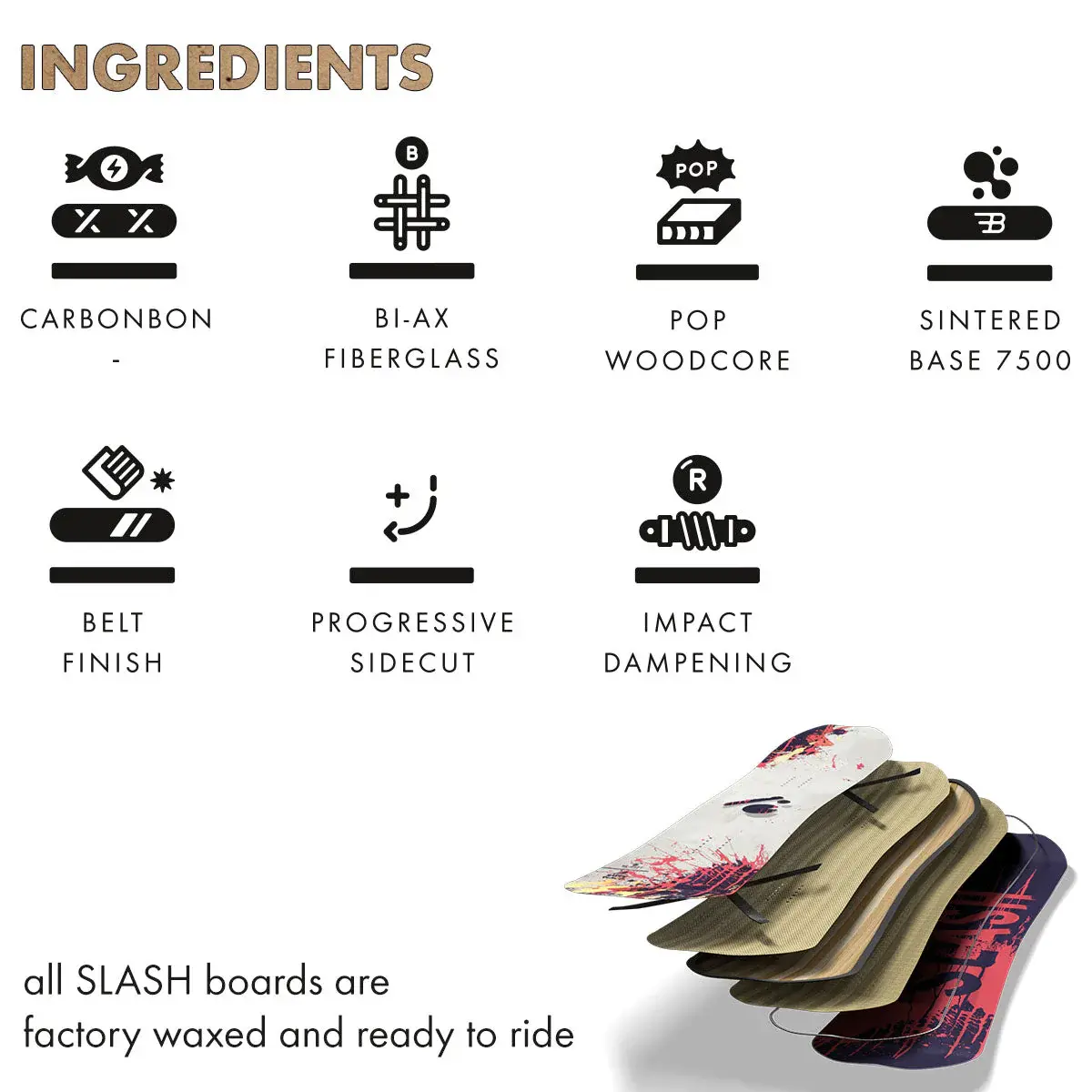 Slash by GiGi Happy Place (Thumbs Camber Edition #1) Snowboards 2026