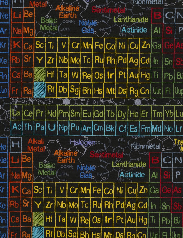 science chemistry periodic table of the elements chemist lab atoms molecules formulas cotton quilt fabric tt113 - Periodic Table Of Elements Quilt science chemistry periodic table of the elements chemist lab atoms molecules formulas cotton quilt fabric tt113 - Periodic Table Of Elements Quilt