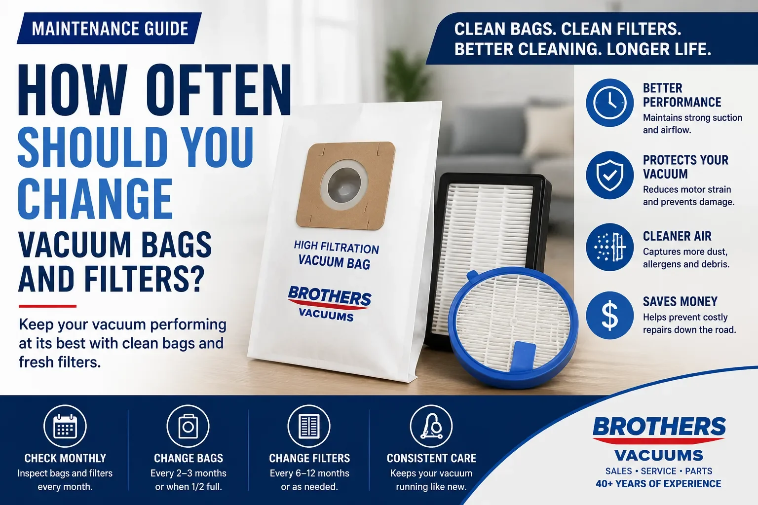 How often to change vacuum bags and filters guide from Brothers Vacuums