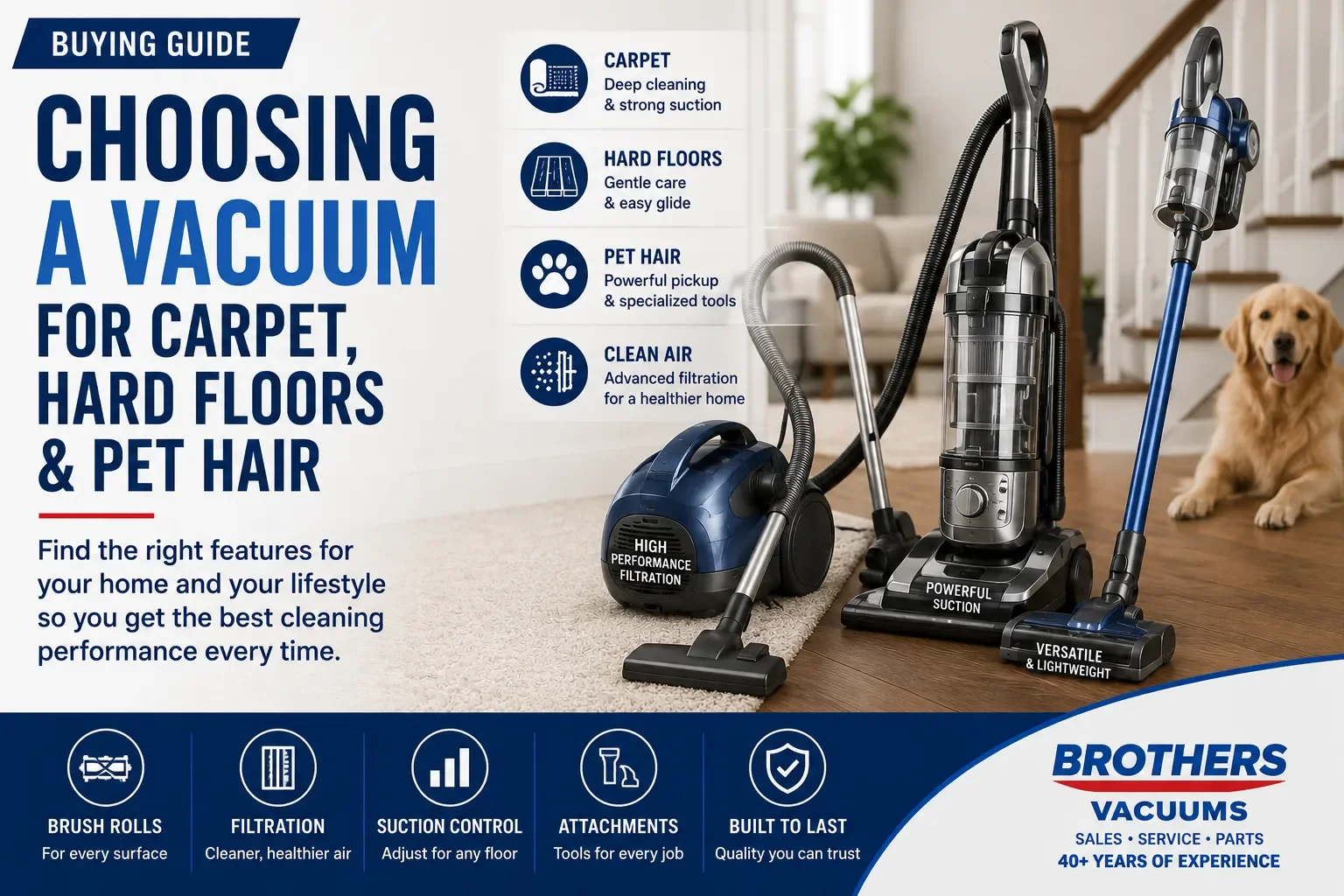 Choosing a vacuum for carpet, hard floors and pet hair