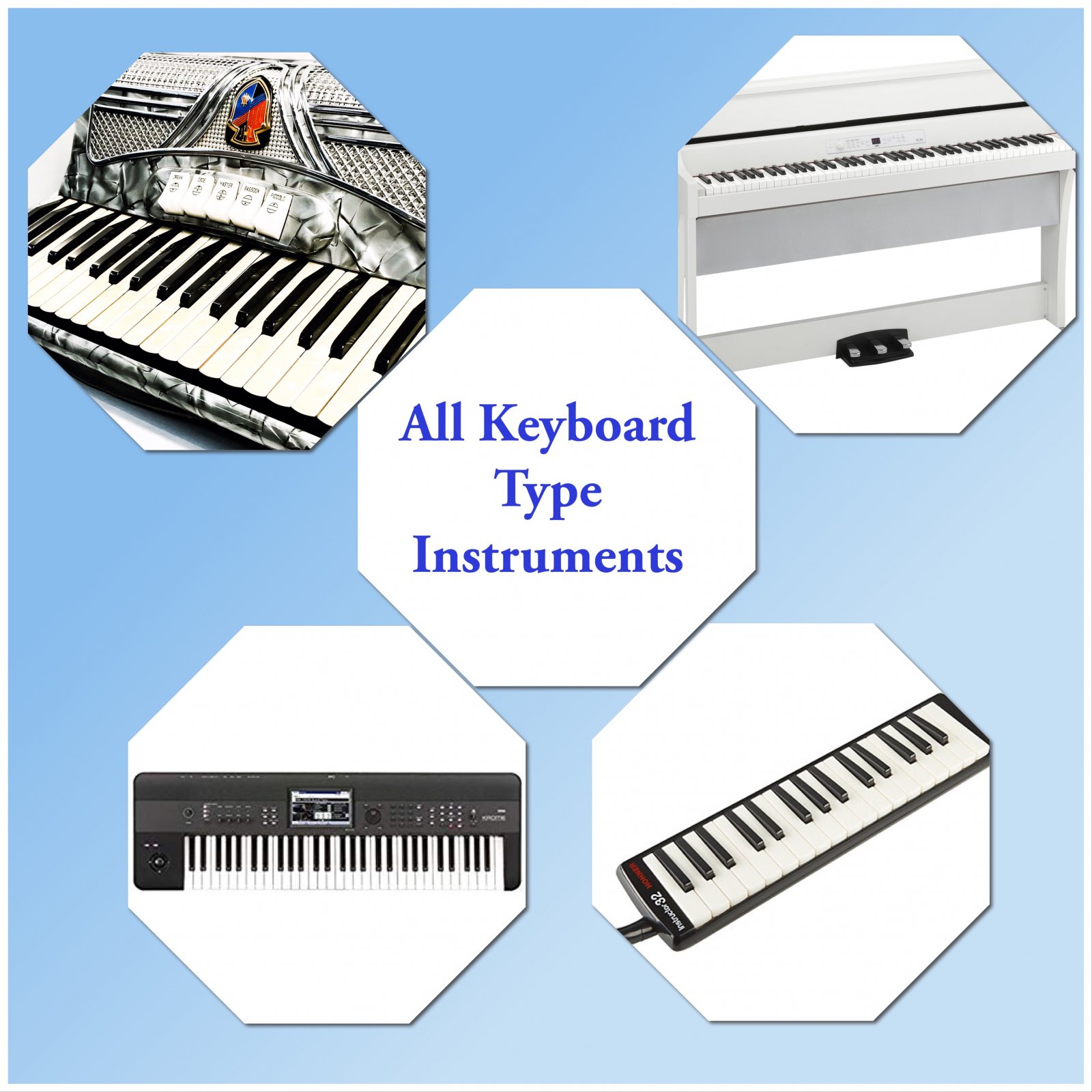 Keyboard Type Instruments