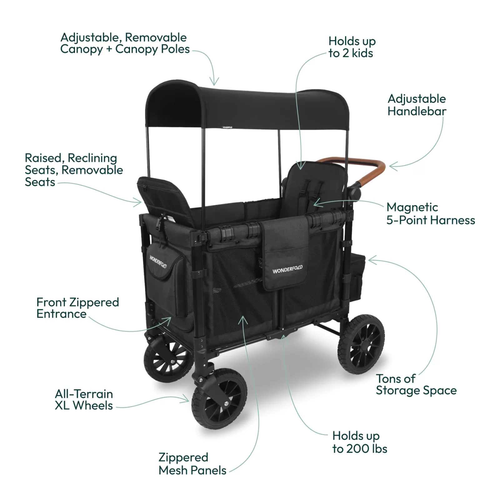 veer stroller wagon Veer Cruiser City Wagon