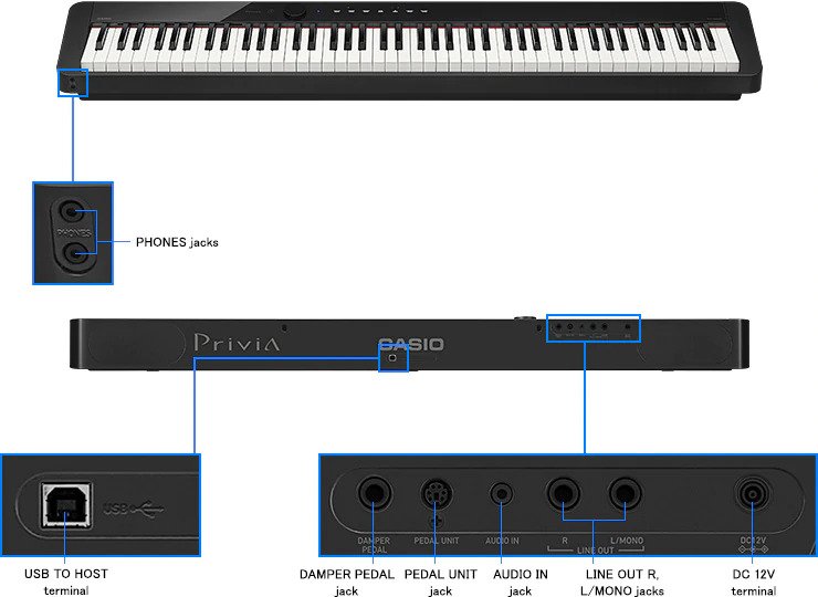 Casio Privia PX-S1000 88 Key Bk