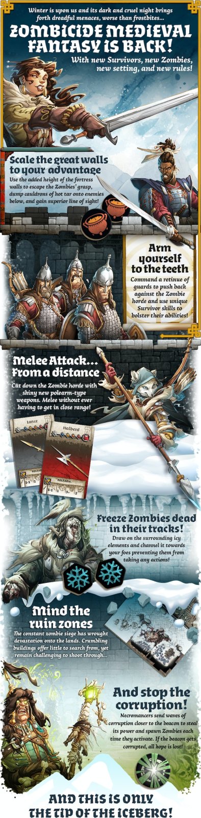 Cmon Zombicide Frozen Fortress Inglés Físico