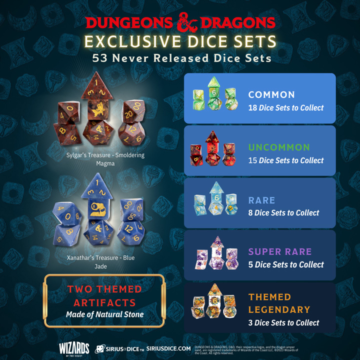 たる　TREASURE D&D Xanathar's Treasure PDQ (25) - ACD Distribution