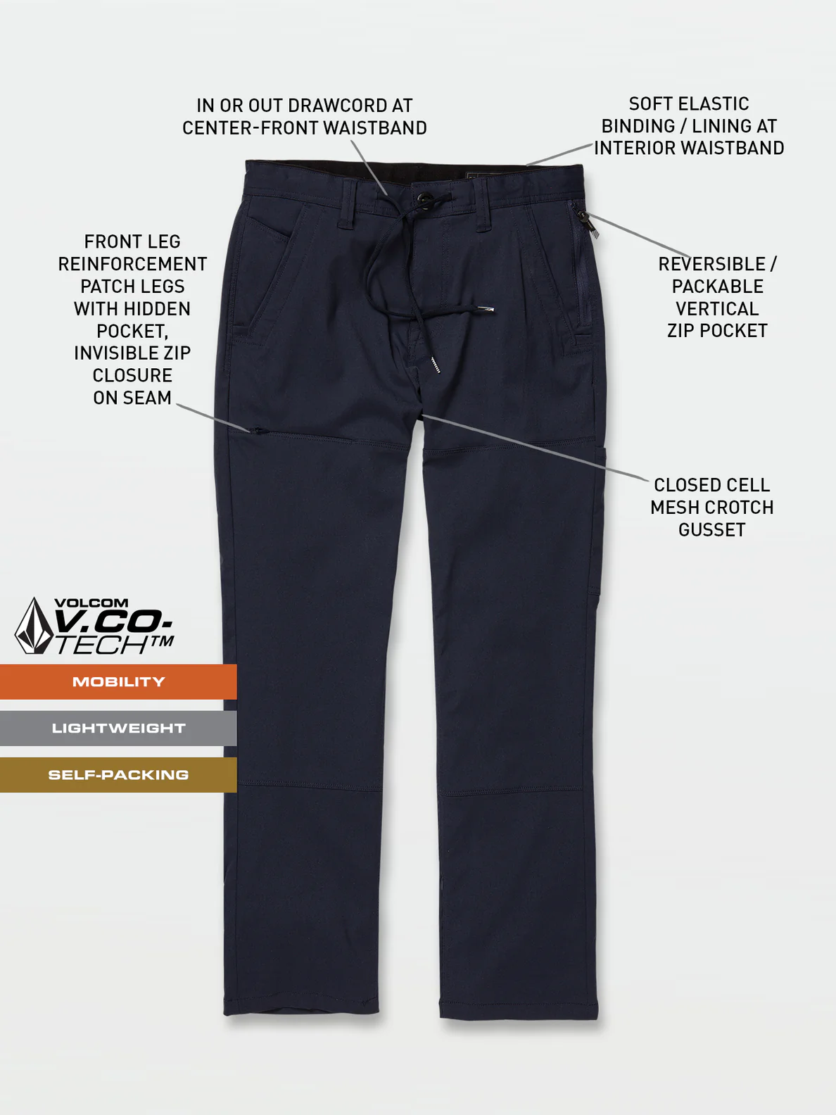 Volcom Stone Trail Master Pant (Multiple Color Options)