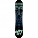 Rome-SDS-Gang-Plank-2025-Rome-